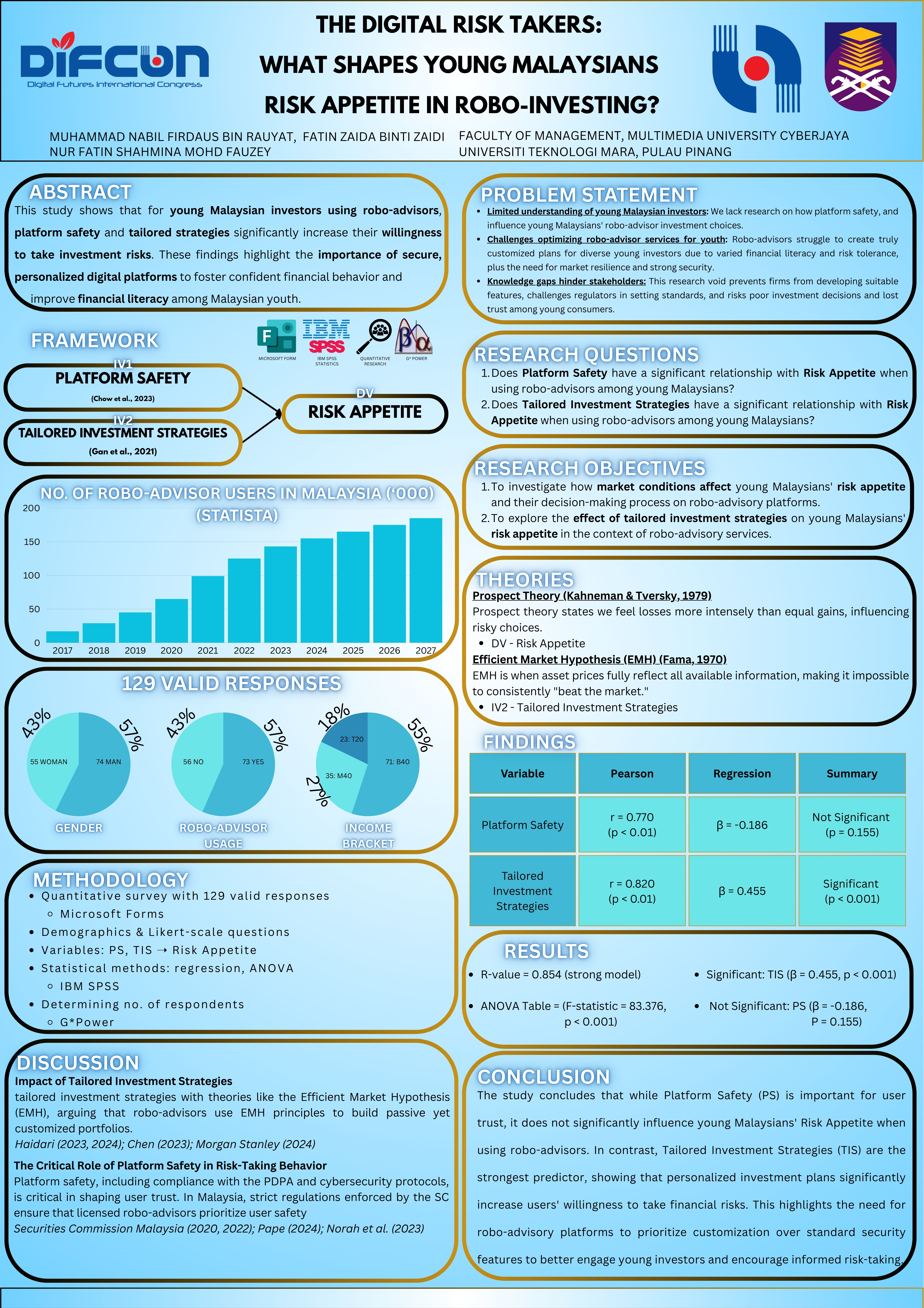 Poster 21